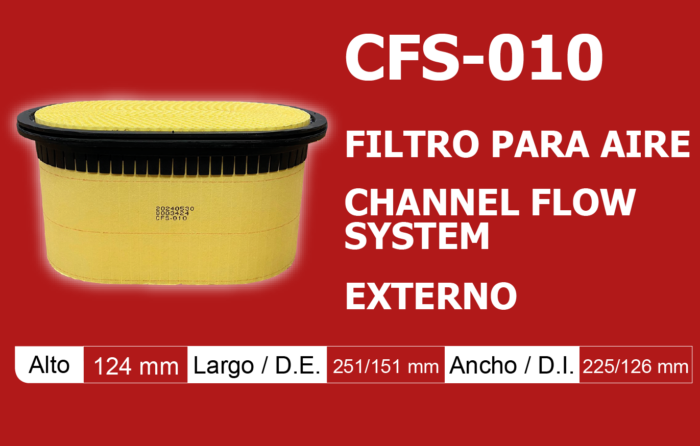 Filtro para aire Channel flow system externo